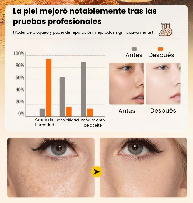 VidaBeauty™
