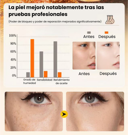 VidaBeauty™
